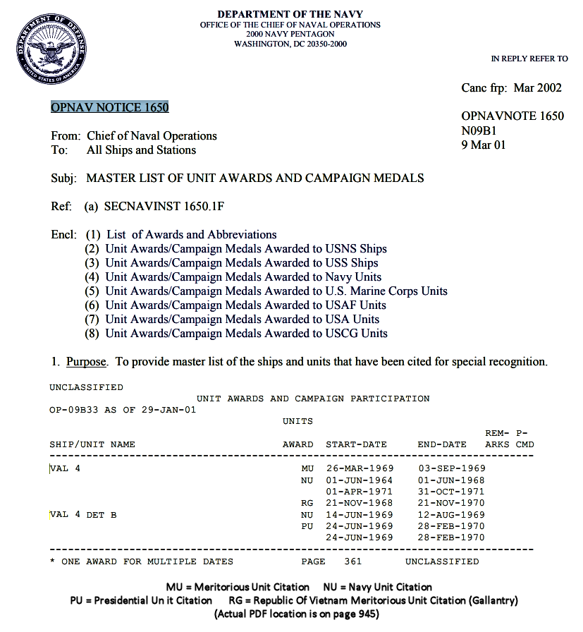 VAL-4 Unit Award List